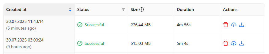 Снизу gzip, сверху zstd